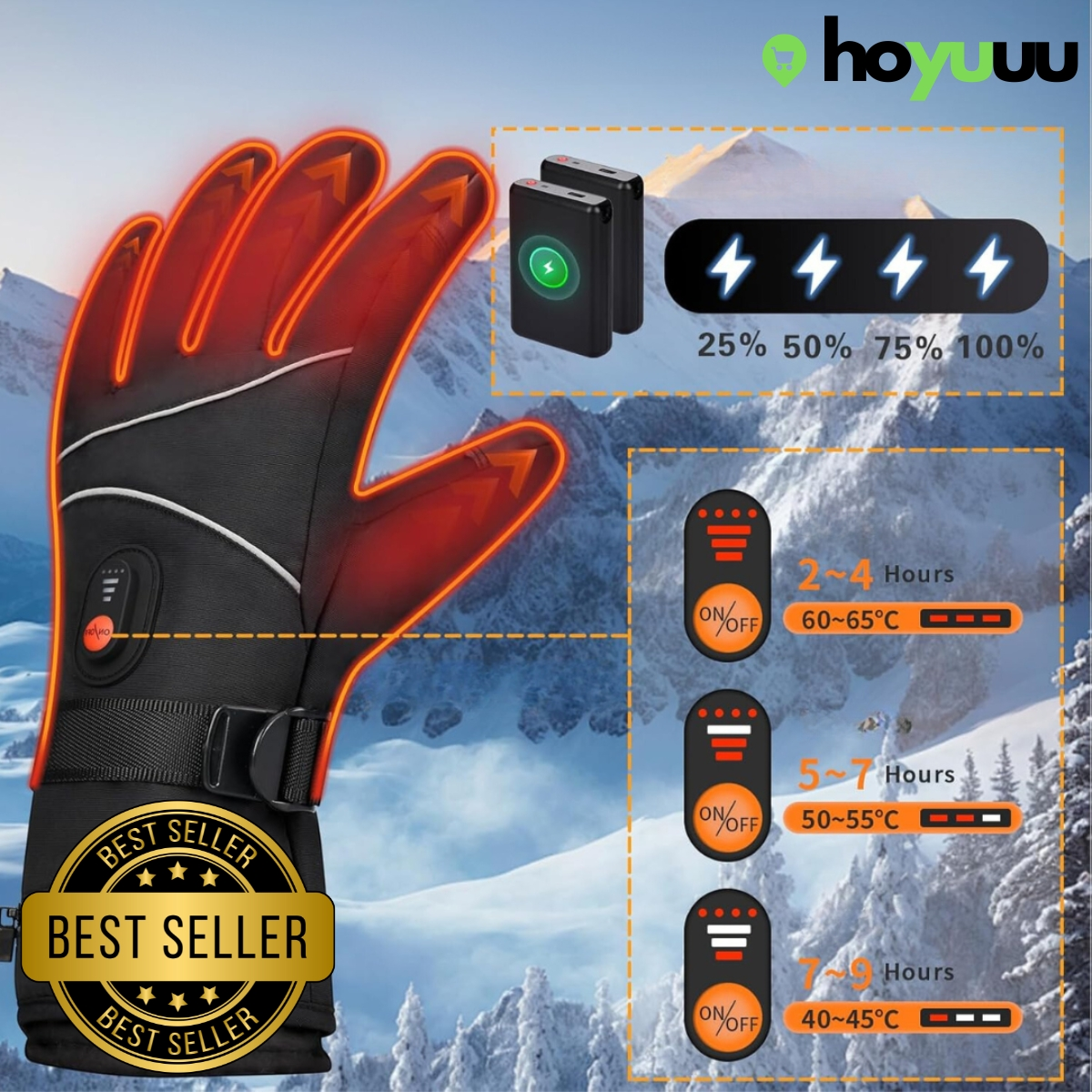 Warm Gloves Hero