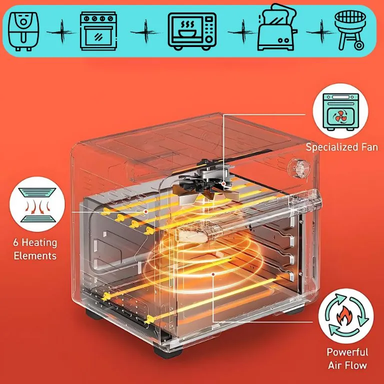 RISPARMIO ENERGETICO
